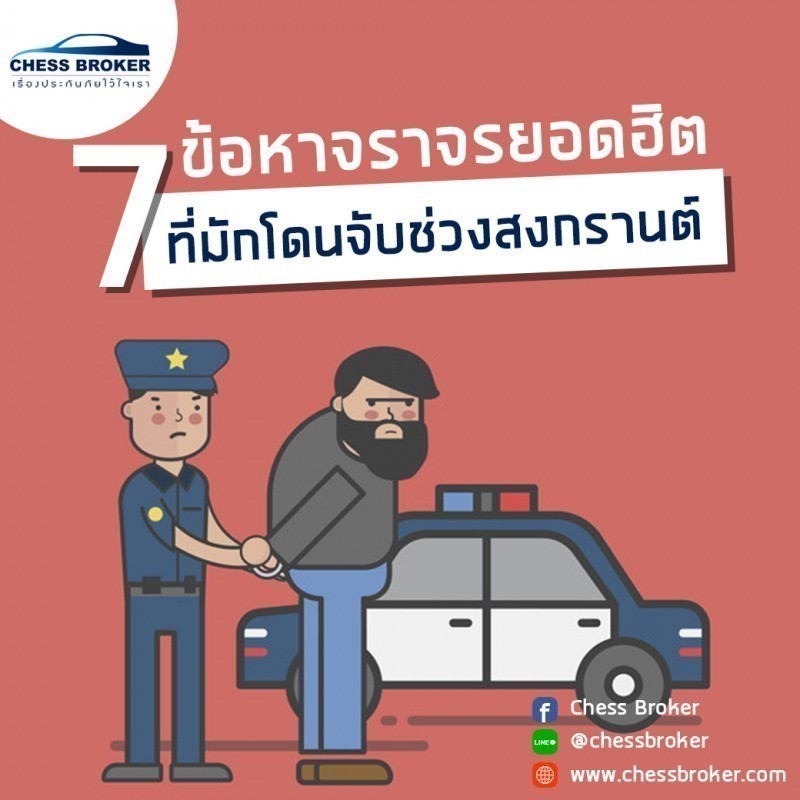 ประกันภัยรถยนต์ชั้น 1