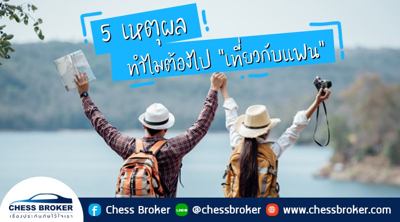 ประกันภัยการเดินทาง