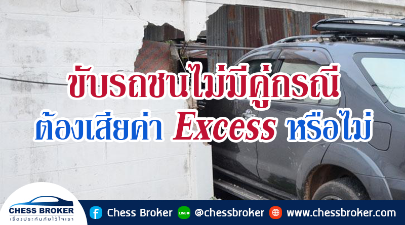 ประกันภัยรถยนต์ชั้น 1