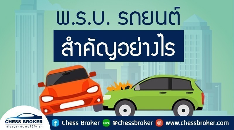 ประกันภัยรถยนต์ชั้น 1