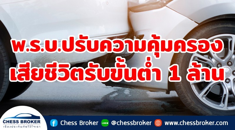 ประกันภัยรถยนต์ชั้น 1