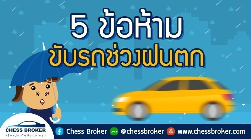 ประกันภัยรถยนต์ชั้น 1