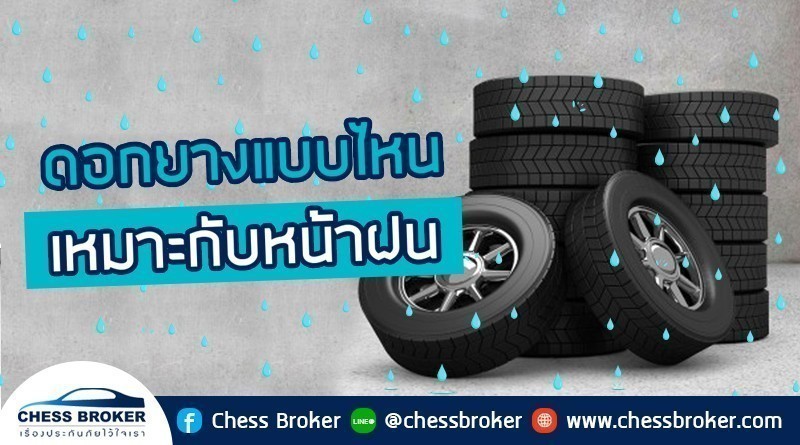ประกันภัยรถยนต์ชั้น 1