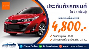 ประกันภัยรถยนต์ชั้น 3+ ECO Package