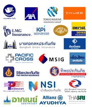 ประกันรถยนต์ชั้น1 บริษัทประกันภัย